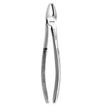 Extracting Forceps Fig. 1