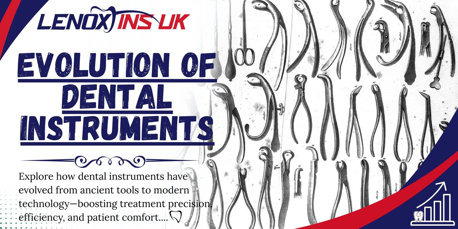 Evolution of Dental Instruments Past to Present