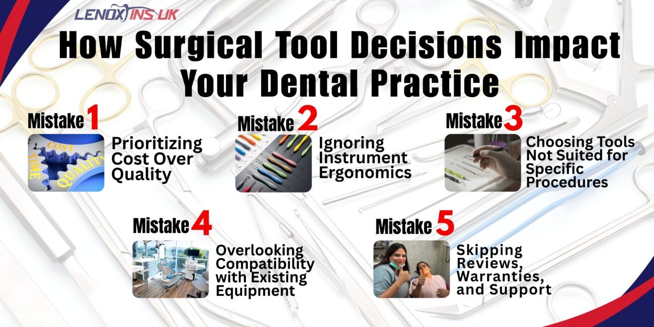 Dental Surgical Tools and Their Impact on Dental Practice